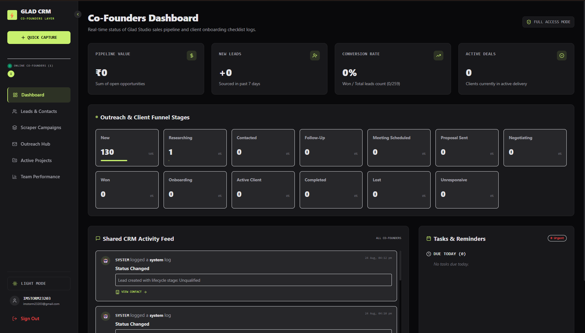 Lead Intelligence platform visual